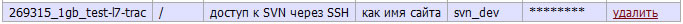 Изображение:Add ssh aux login ok.jpg